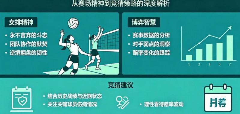 【掼蛋扑克】排球竞猜的量化逻辑：从“女排精神”到数据模型