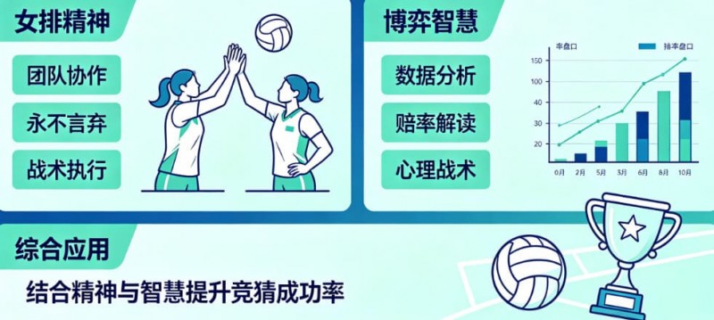 【掼蛋扑克】排球竞猜的量化逻辑：从“女排精神”到数据模型
