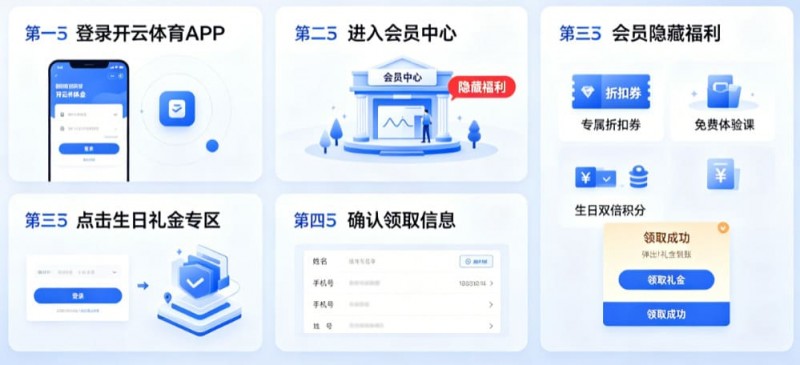 【掼蛋扑克】开云体育生日礼金如何领取？会员隐藏福利大公开