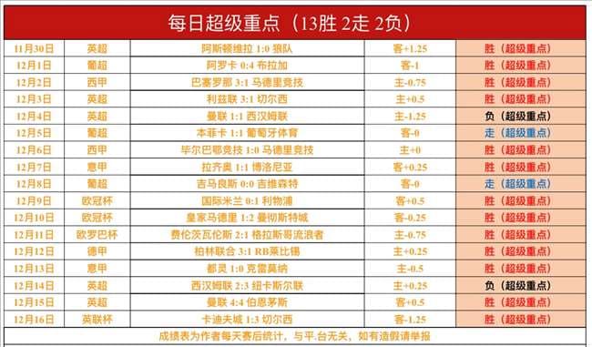 【掼蛋扑克】今日足球赛程重点场次前瞻：球队状态、关键球员与赛事看点解析