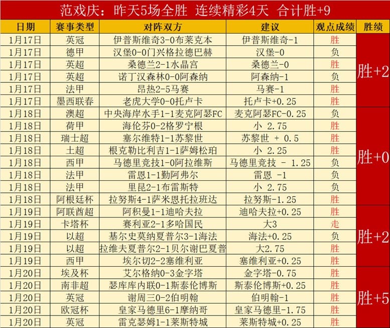 【掼蛋扑克】今日足球赛程重点场次前瞻：球队状态、关键球员与赛事看点解析