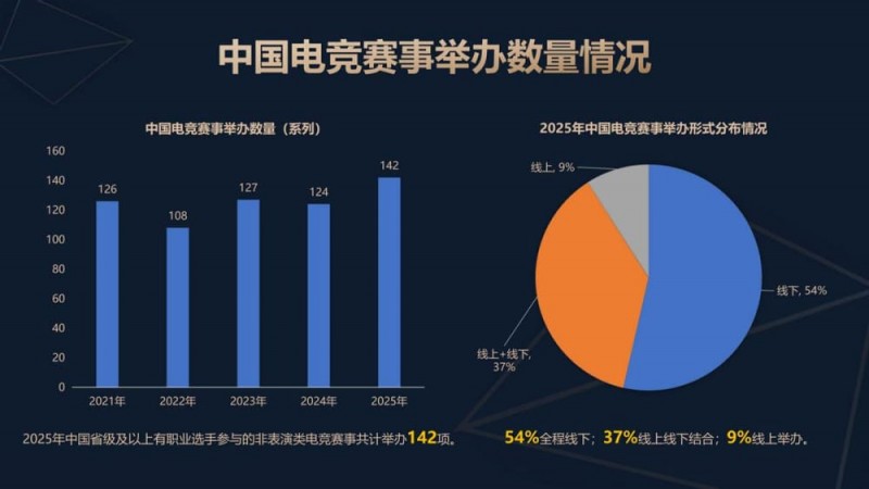 【掼蛋扑克】今日稳健型电竞赛事方向分析：数据驱动下的理性观赛指南